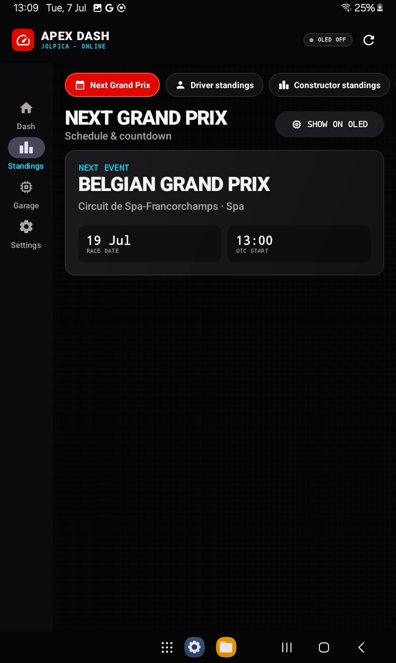 Apex Dash standings screenshot